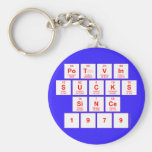 Potvin
 SUCKS
 Since
 1979  Keychains