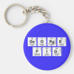 George 
 Pig  Keychains