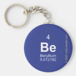 BE  Keychains