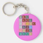 name 
 jade 
 jalisa
 jessica
 love 
 ogarro 
   Keychains
