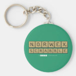 Norwex
 Scrabble  Keychains