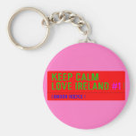 keep Calm Love Ireland  Keychains