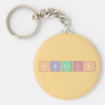 Libcuck  Keychains