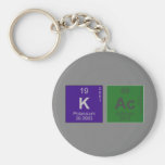 Kac  Keychains