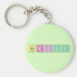 Pariya  Keychains