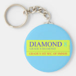 Diamond  Keychains