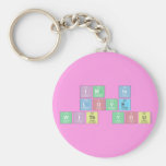 Im in 
 love 
 with you  Keychains