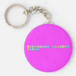 Khanyisile Tshabalala
 Street  Keychains
