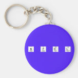 N F d L  Keychains