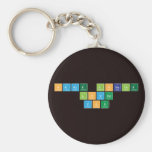 Hanie loraine
 loves
 you   Keychains