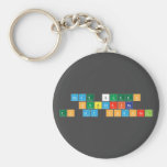 Moze Queen
  Subscribe 
 to my channel   Keychains