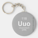 uuo  Keychains