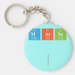 MATIN
 
   Keychains