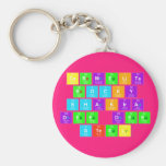 carmelita 
 rocky
 shakira
 dee dee
 steel  Keychains