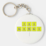 PH|S
 PaNThErS
   Keychains