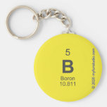B  Keychains