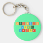 Periodic
 Table
 Writer  Keychains