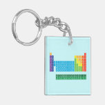 Periodic Table Writer  Keychains acrylique porte-clefs