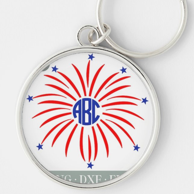  Keychains & Lanyards (Front)