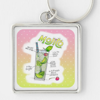 KEYCHAINS - MOJITO RECIPE COCKTAIL ART