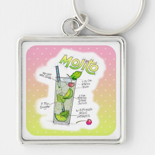 KEYCHAINS _ MOJITO RECIPE COCKTAIL ART