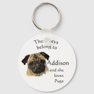 Keys Belong to Custom Name Loves Pug Dogs Keychain
