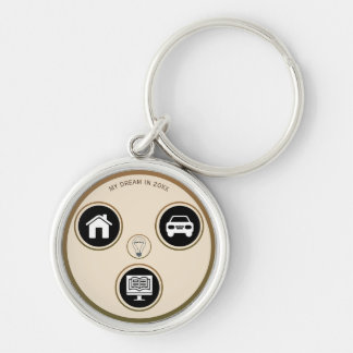Keys to Dreams – A Personal Meaning Keychain