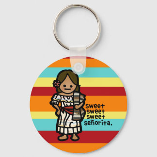 keys to the casa. keychain