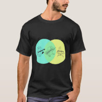 KEYTAR PLATYPUS VENN DIAGRAM