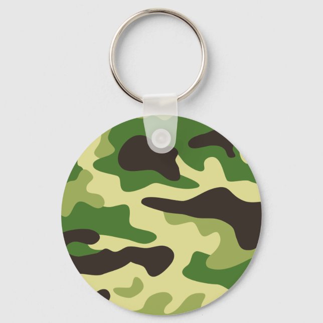 Khaki camouflage pattern keychain (Front)