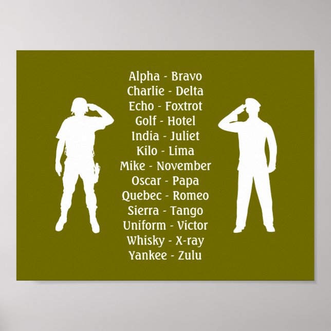 Khaki Green Military Phonetic Alphabet Soldier Poster (Front)