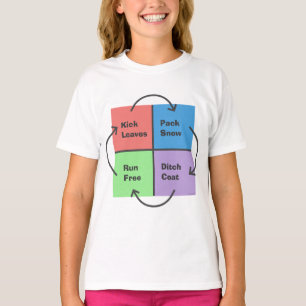 Kid Times - Apolitical Political Compass T-Shirt