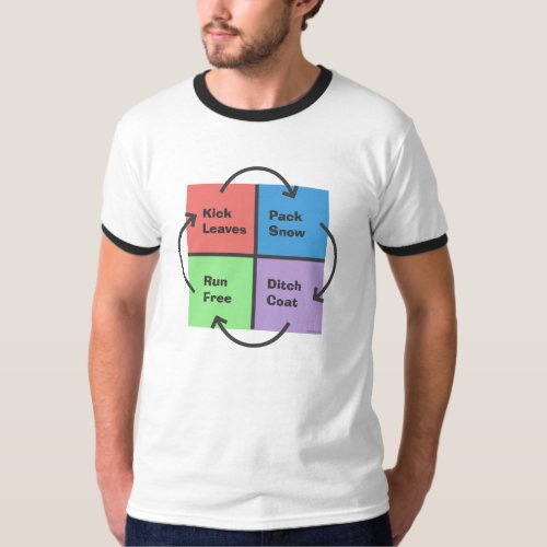 Kid Times _ Apolitical Political Compass T_Shirt