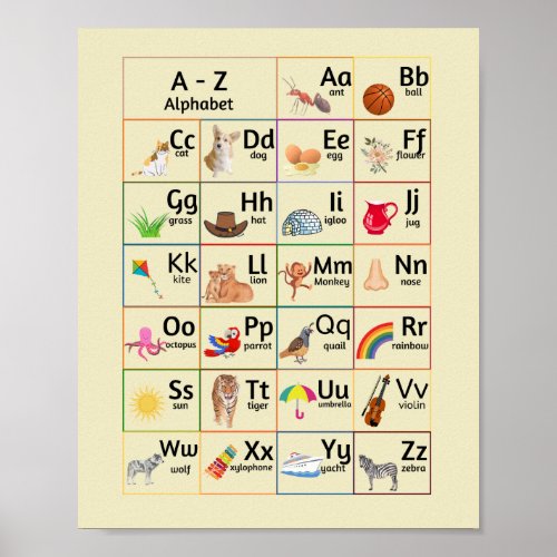 Kids Alphabet Nursery Wall Chart Poster