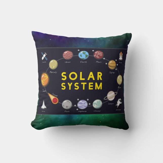 Kids Astronomy Planets Astronaut GreenUniverse Throw Pillow (Front)