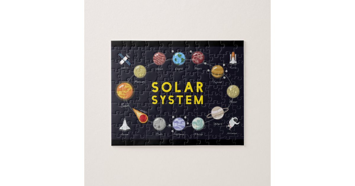 Kids Astronomy Planets Astronaut Universe Jigsaw Puzzle | Zazzle