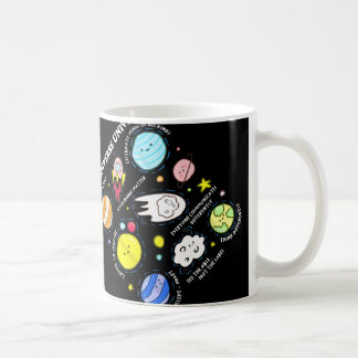 Kids Autism Awareness Neurodiverse Universe Neurod Coffee Mug