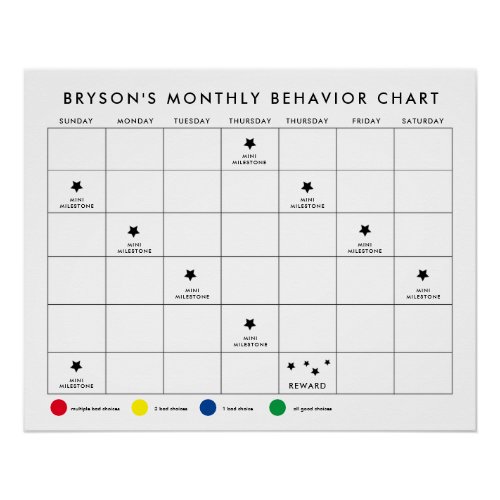 Kids behavior chart poster  grade school
