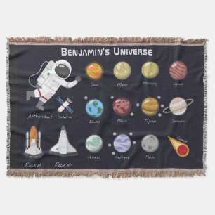 Kids Monogram Planets Astronaut Colorful Cosmic Throw Blanket
