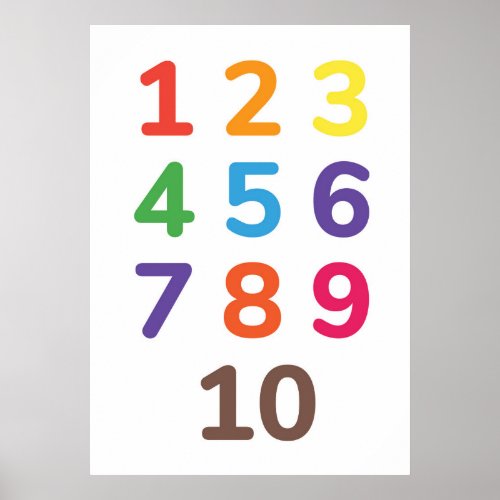 Kids Numbers 1 Through 10 Poster