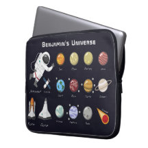 Kids Planets Astronaut Monogram Colorful Universe 