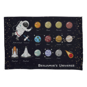 Kids Planets Astronaut Monogram Colorful Universe Pillow Case