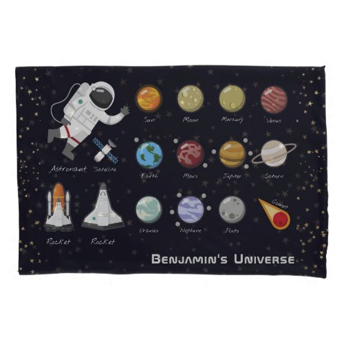 Kids Planets Astronaut Monogram Colorful Universe  Pillow Case