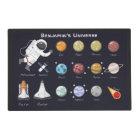 Kids Planets Astronaut Monogram Colorful Universe