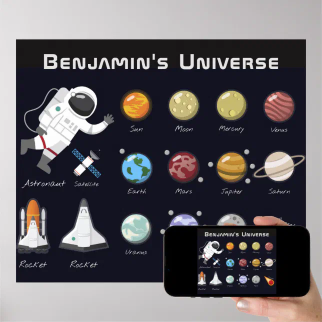 Kids Planets Astronaut Monogram Colorful Universe Poster | Zazzle
