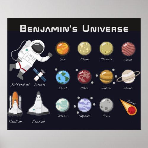 Kids Planets Astronaut Monogram Colorful Universe Poster