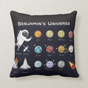 Multicolor 18x18 Final Frontier Gear Funny NASA Nerd Logo Parody Science Astronomy Astronaut Throw Pillow 