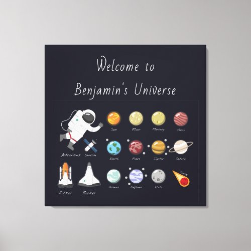 Kids Planets Astronaut Monogram Universe Square  Canvas Print