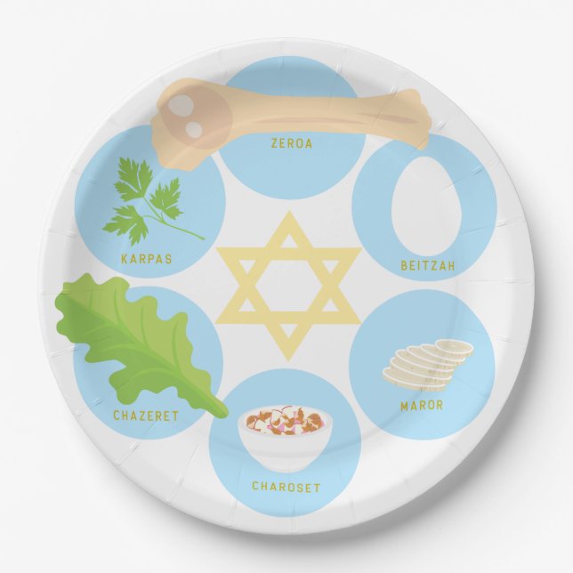  Kids Seder Plate - Blue (Front)
