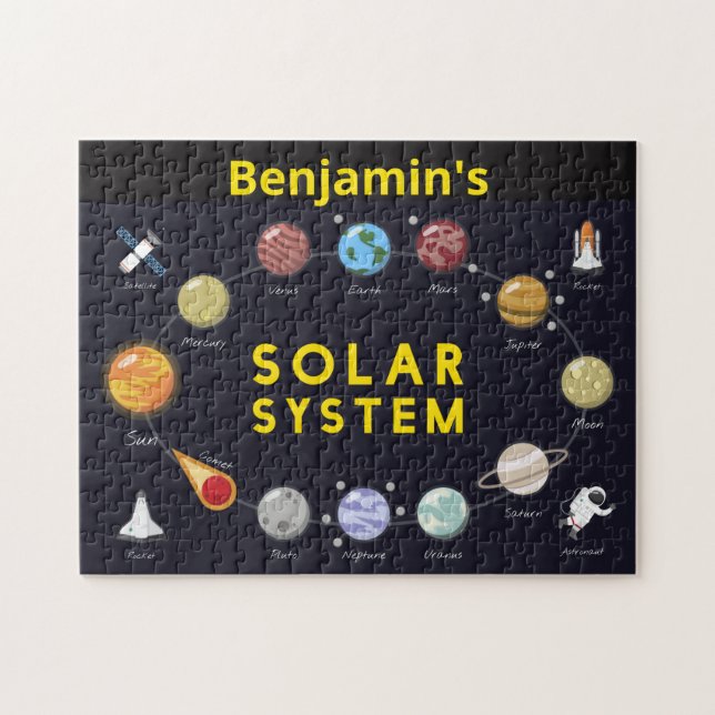 Kids Solar System Astronomy Monogram Planets Jigsaw Puzzle (Horizontal)